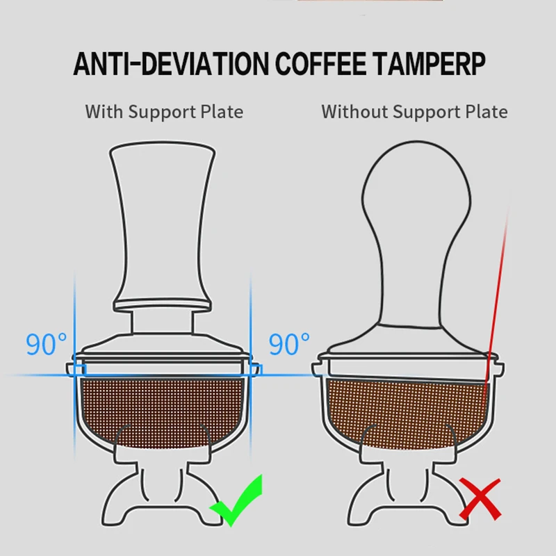 Coffee Tamper Constant Pressur - Delonghi Espresso Magnifica recension och pris